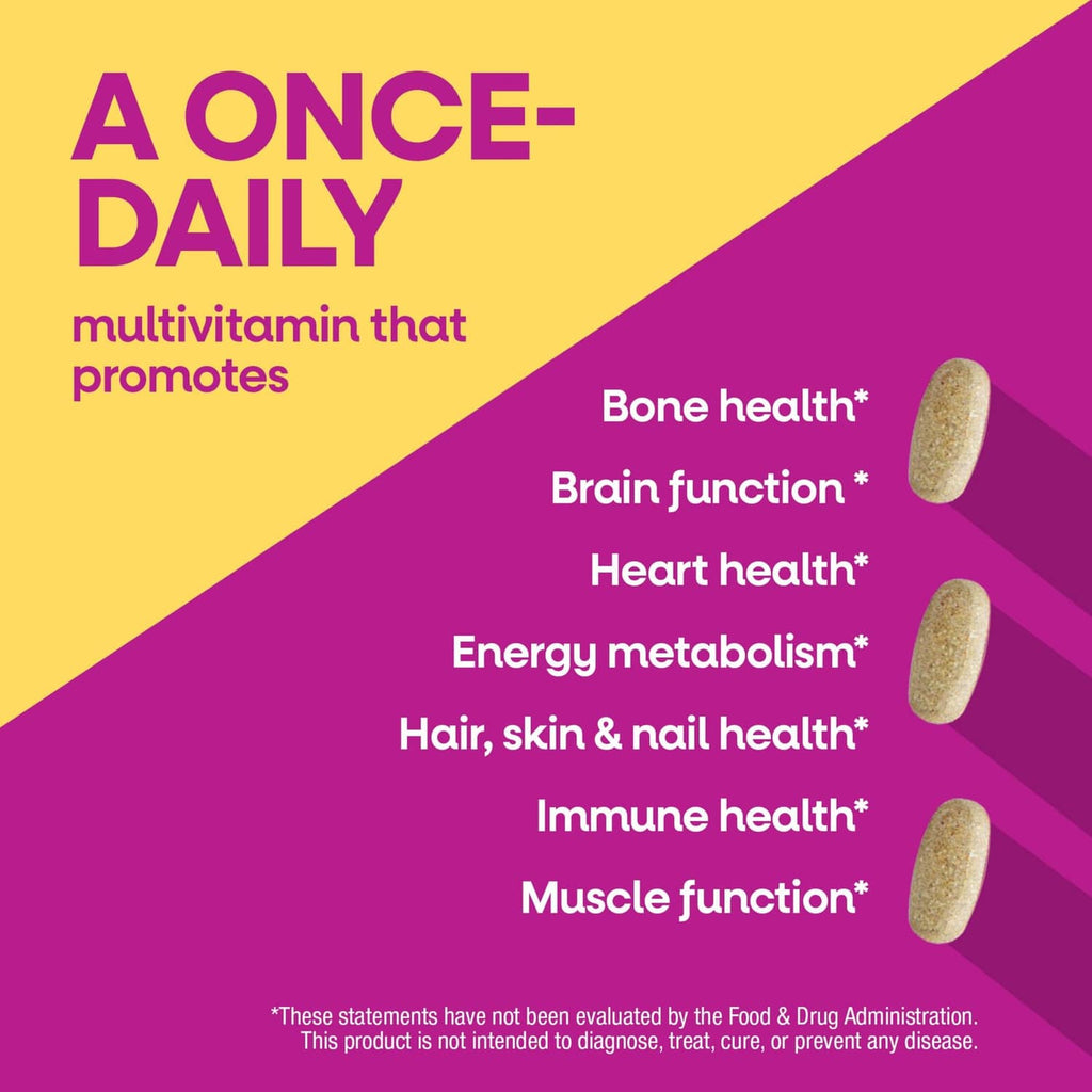 Once-daily multivitamin benefits graphic with capsule images for bone and brain health