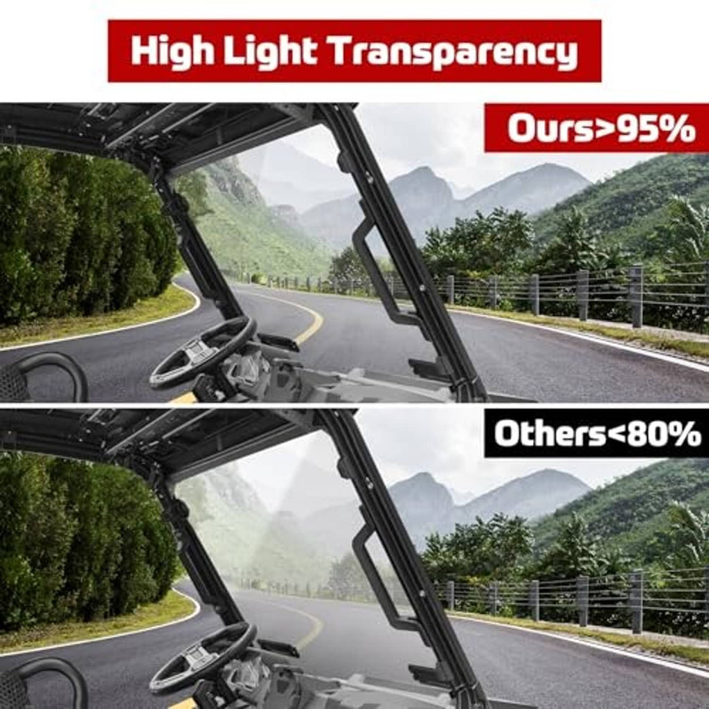 Front vented windshield with high light transparency for Polaris Ranger XP 1000