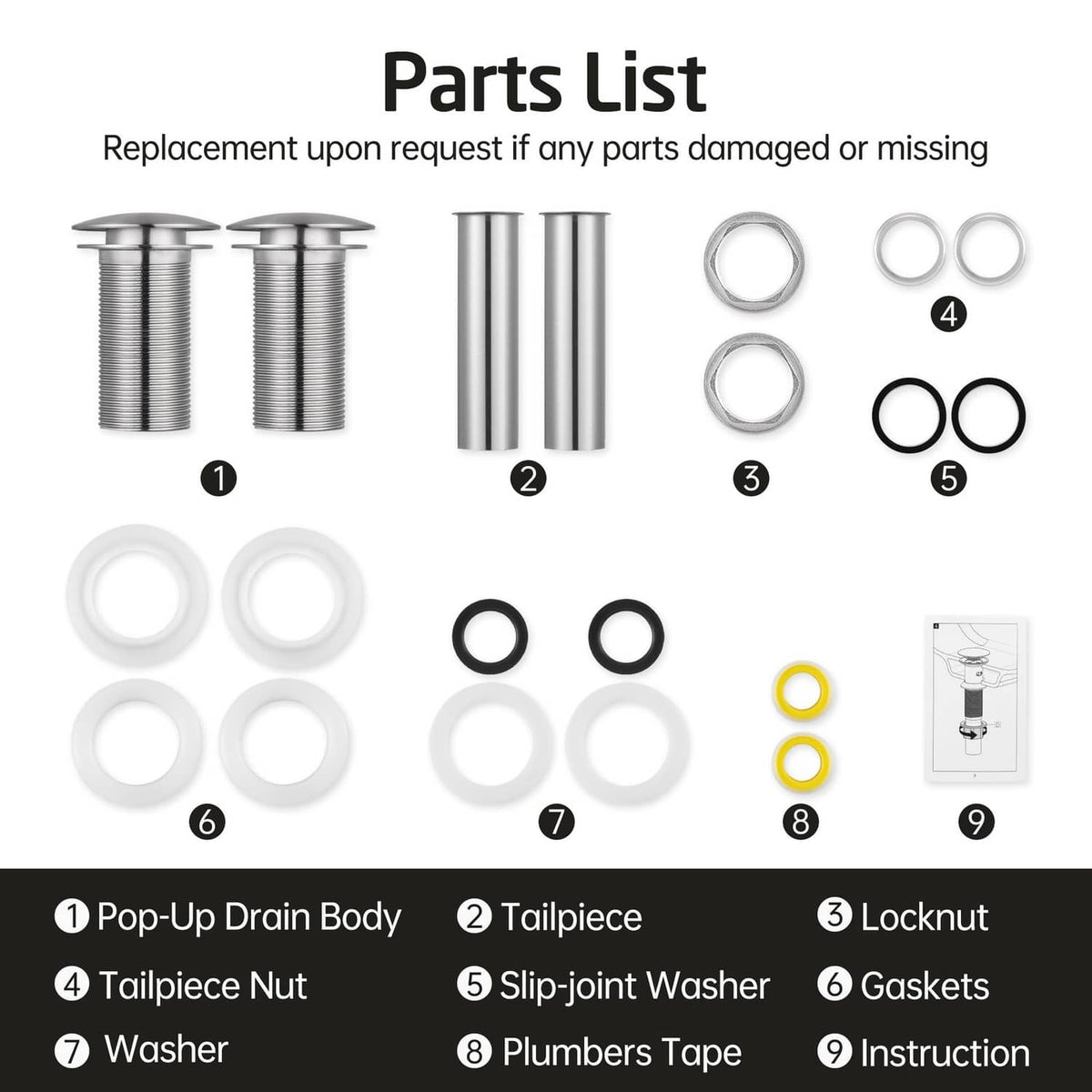 Pop-up sink drain parts kit with pop-up body, locknut, gaskets, washers, and tape