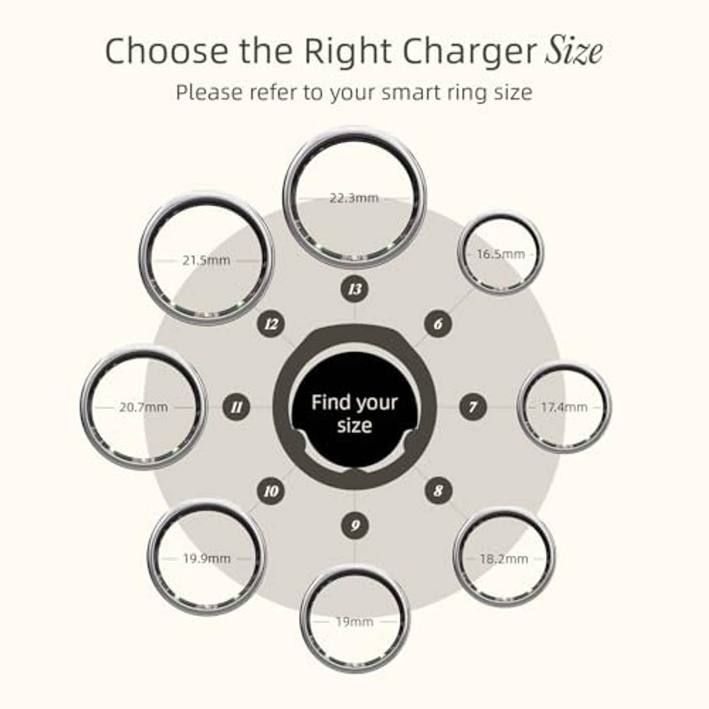 Charging dock size guide graphic with circular size indicators