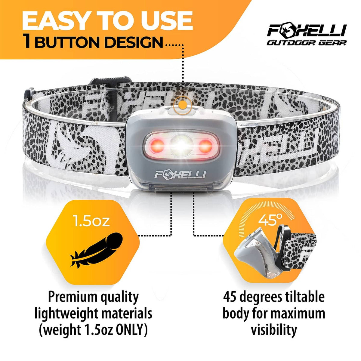 Foxelli LED headlamp with spotted headband, front red light, and top button control