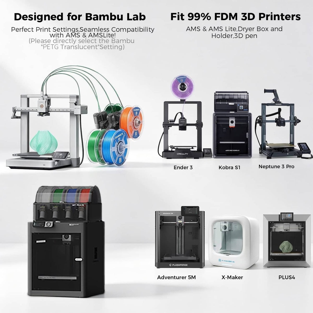 iSANMATE PETG translucent filament spools with compatible 3D printers shown