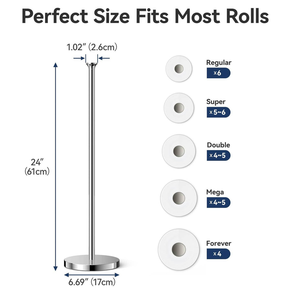 Freestanding toilet paper holder stand size guide, fits most roll types