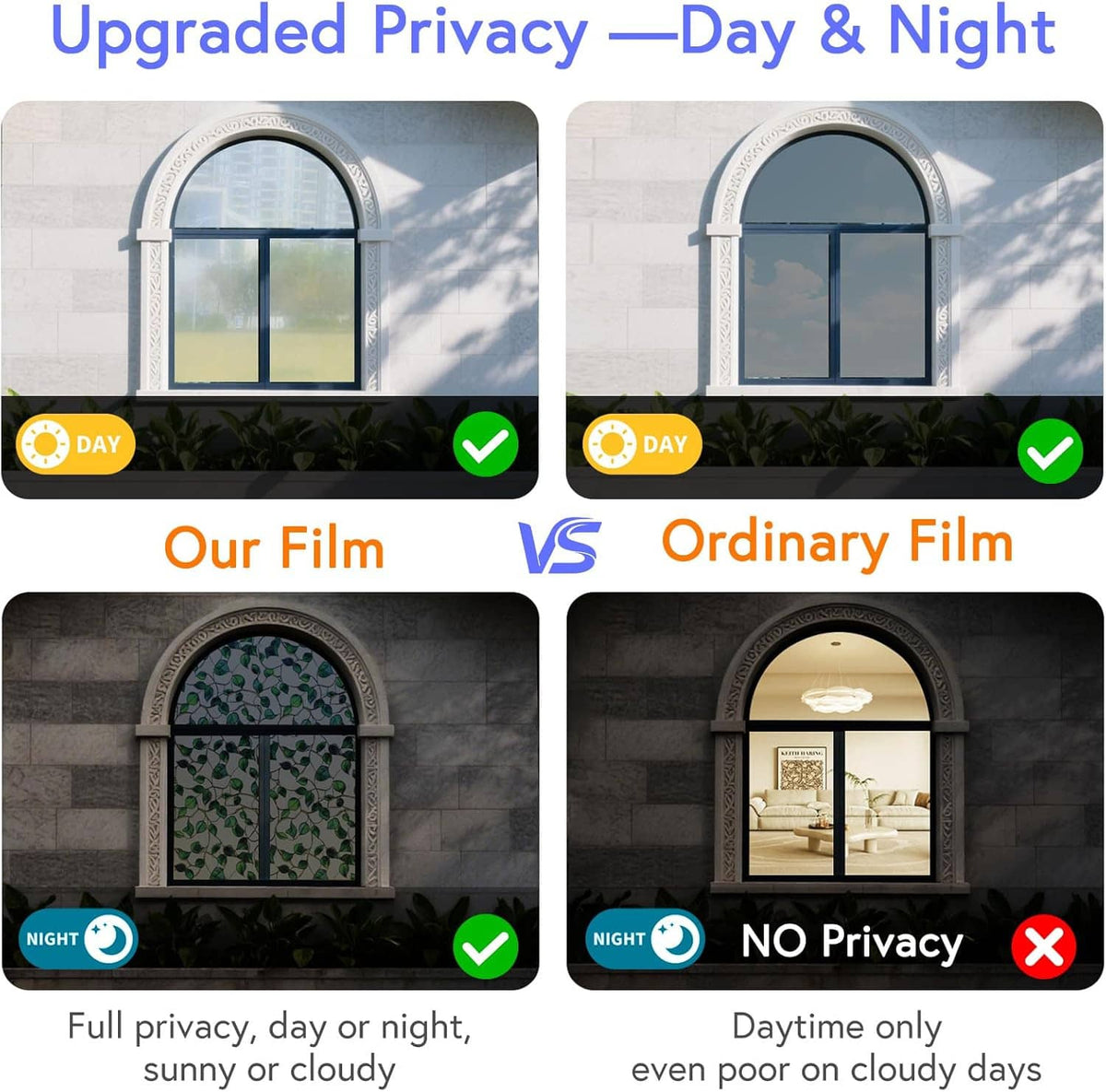 Day and night privacy window film comparison graphic showing full privacy vs ordinary.