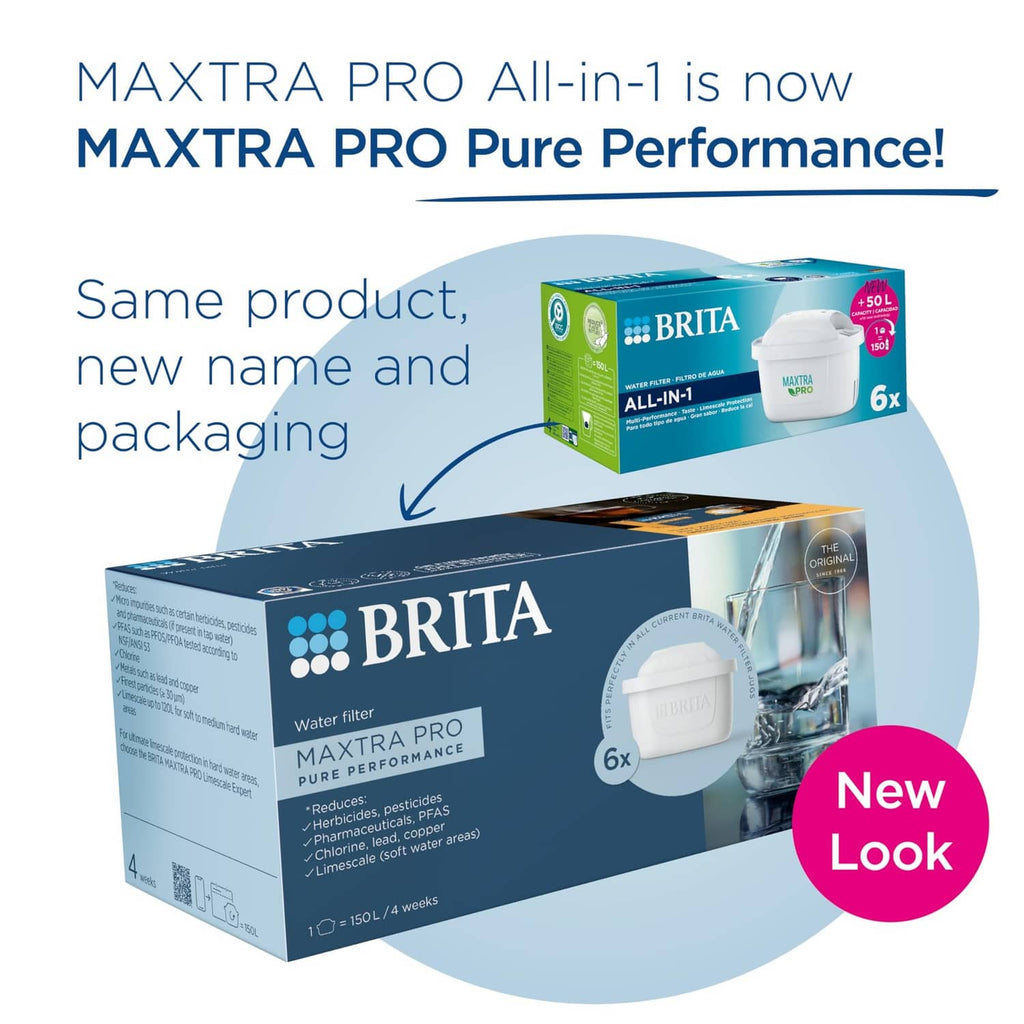 Water filter cartridge box with 6-pack white cartridges, MAXTRA PRO Pure Performance