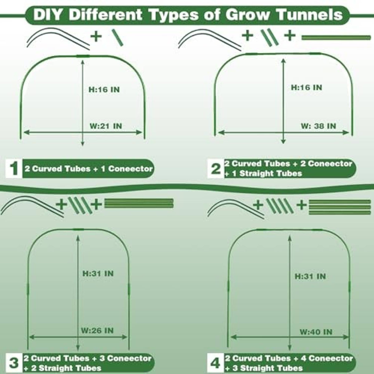 Garden grow tunnel layout diagram with curved tubes, straight tubes, and connectors