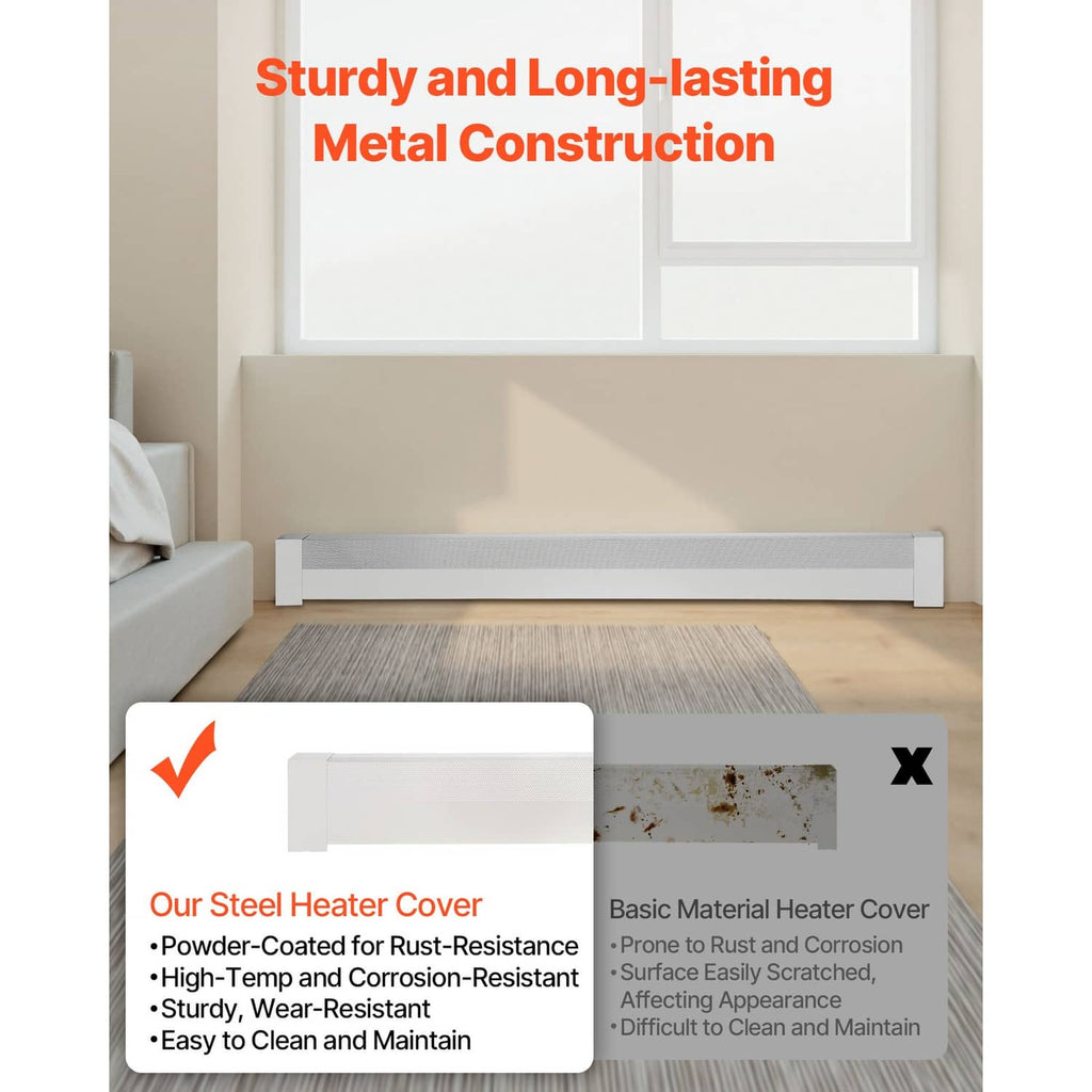White steel baseboard heater cover with clean, minimalist front panel