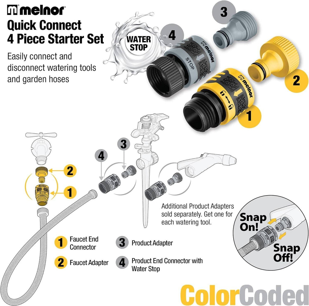 Color-coded Quick Connect starter set diagram with yellow and gray parts