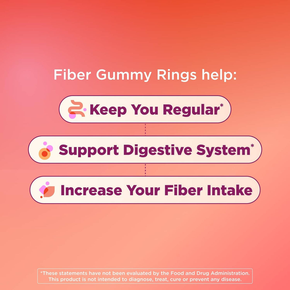 Fiber gummy rings infographic: keep you regular, support digestive system, increase fiber