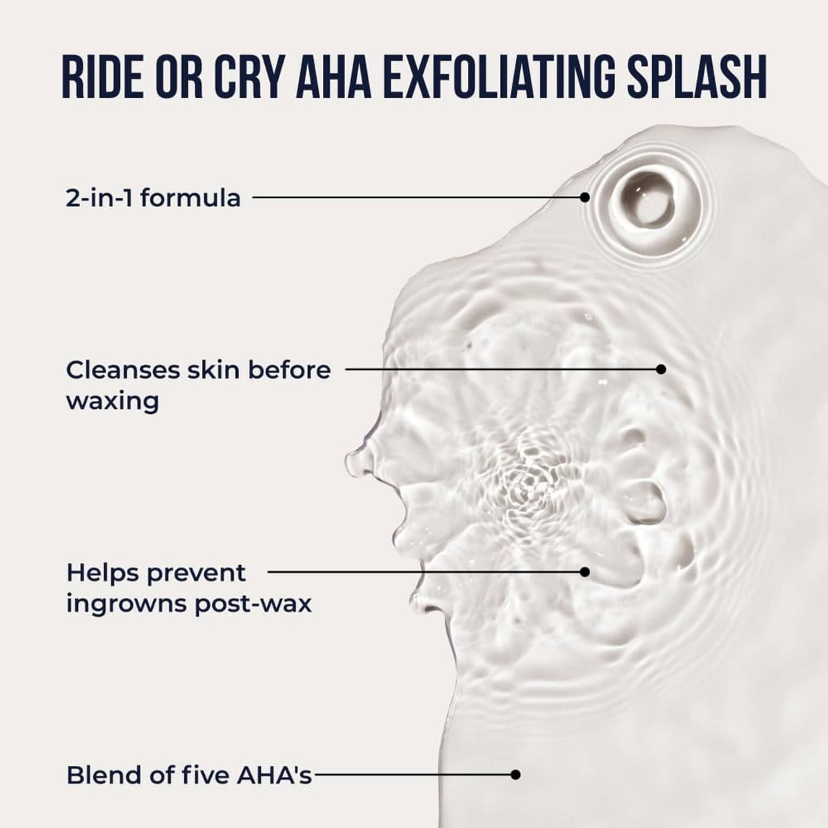 Pink AHA exfoliating splash bottle with white cap, 2-in-1 pre- and post-wax