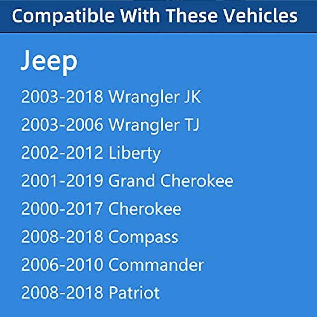 Blue compatibility chart listing Jeep model years for the fuel cap