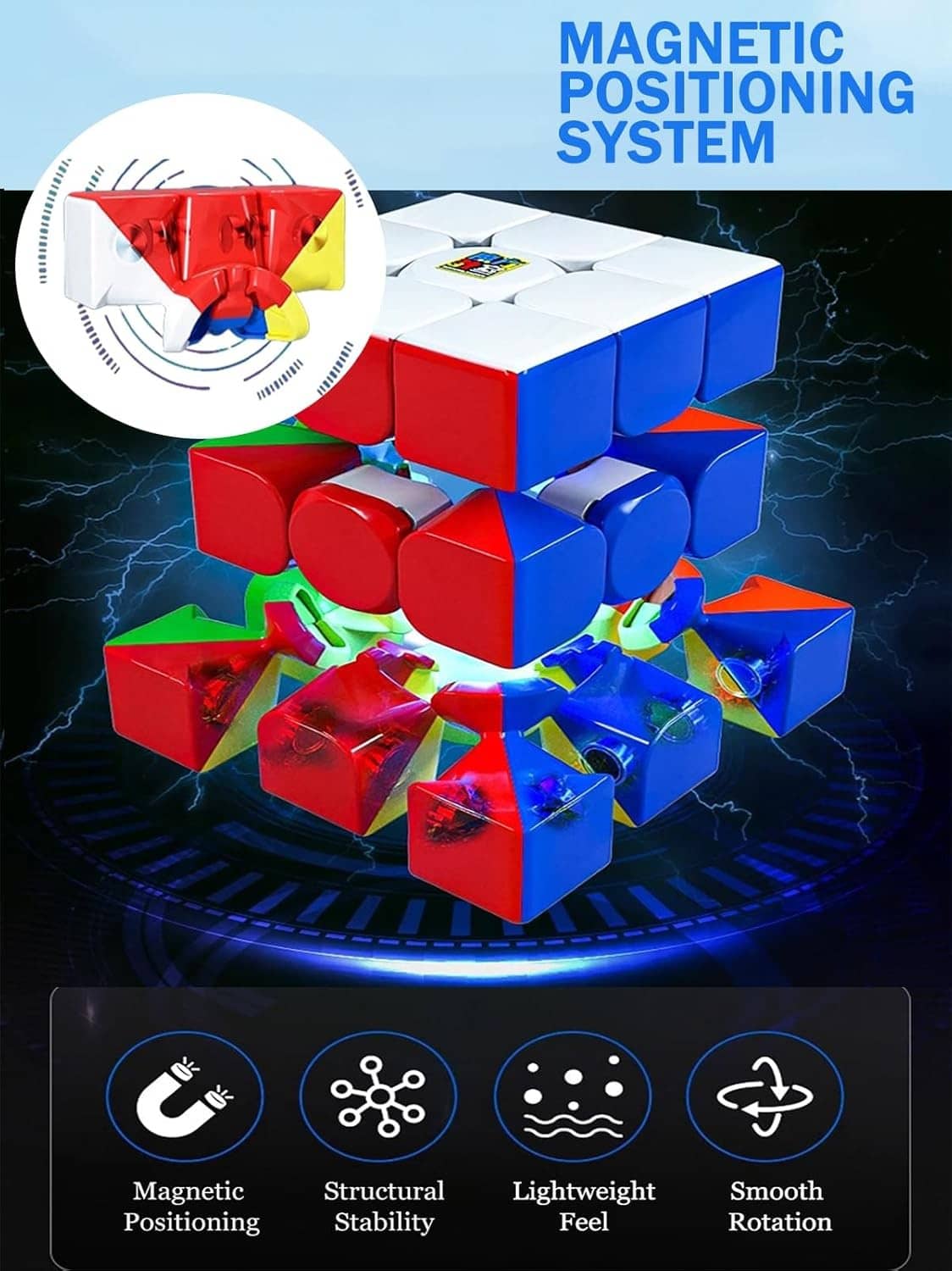 3x3 magnetic speed cube with blue and red faces and white side pieces