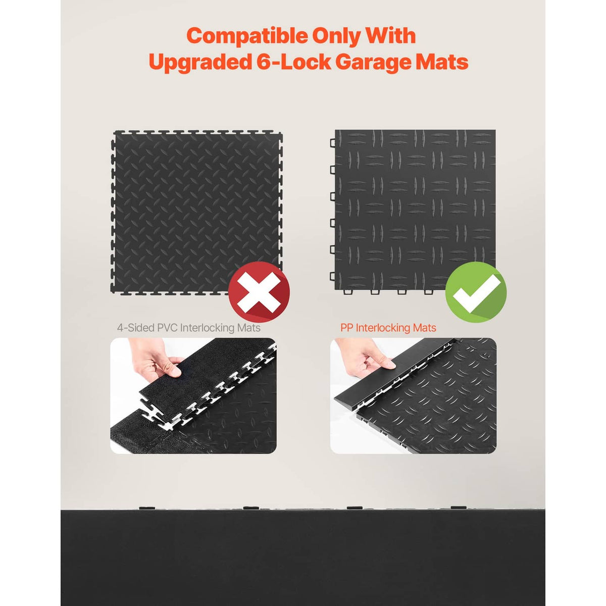 Black and gray interlocking garage mat edge compatibility selection diagram