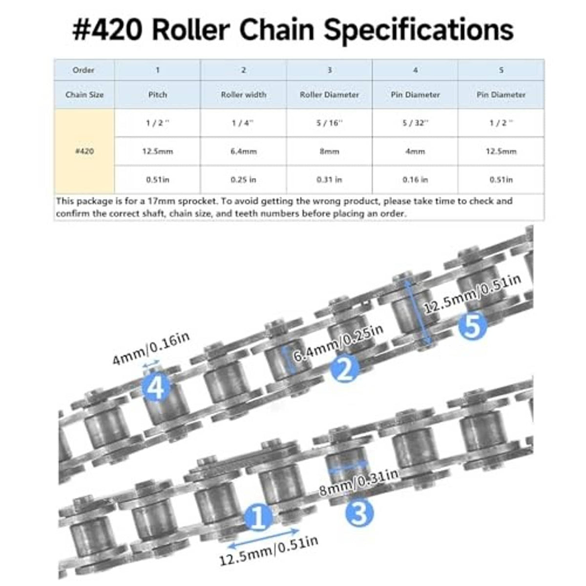 420 roller chain specification diagram with numbered link measurements and metal chain section