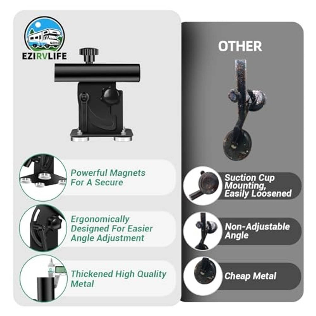 Magnetic flag pole holder with base; compares secure magnets vs other mounting types