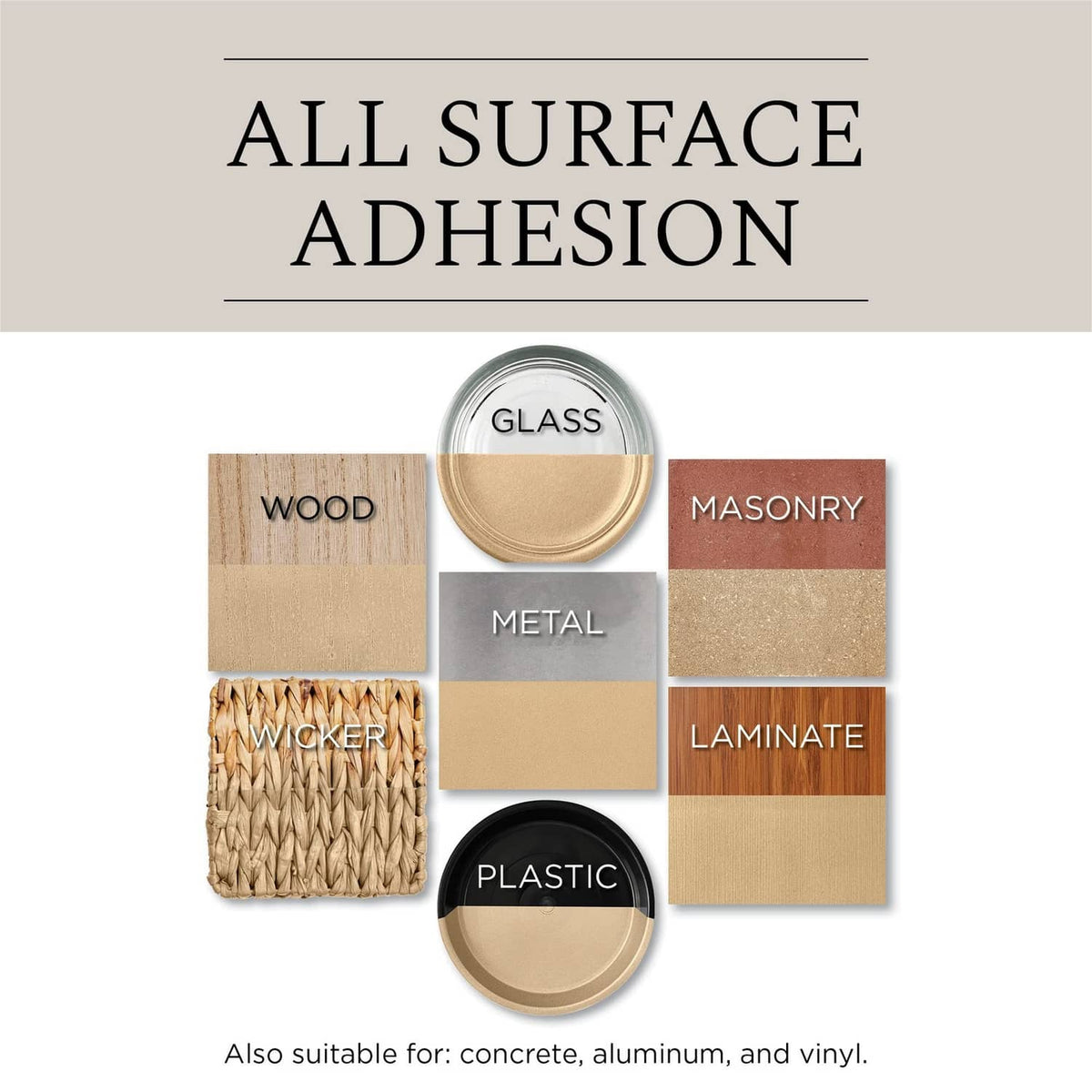 All-surface adhesion graphic showing recommended materials for paint