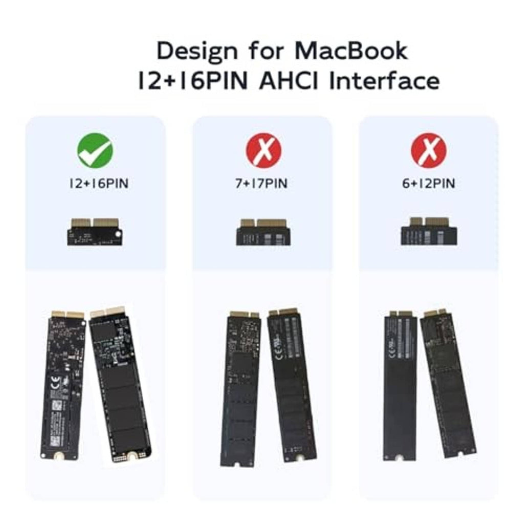 M.2 NVMe/AHCI connector adapter card for MacBook, showing 12+16 pin interface