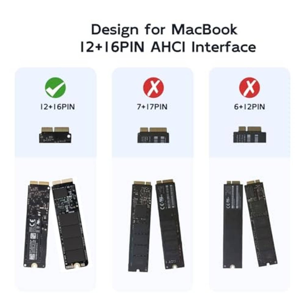 M.2 NVMe/AHCI connector adapter card for MacBook, showing 12+16 pin interface