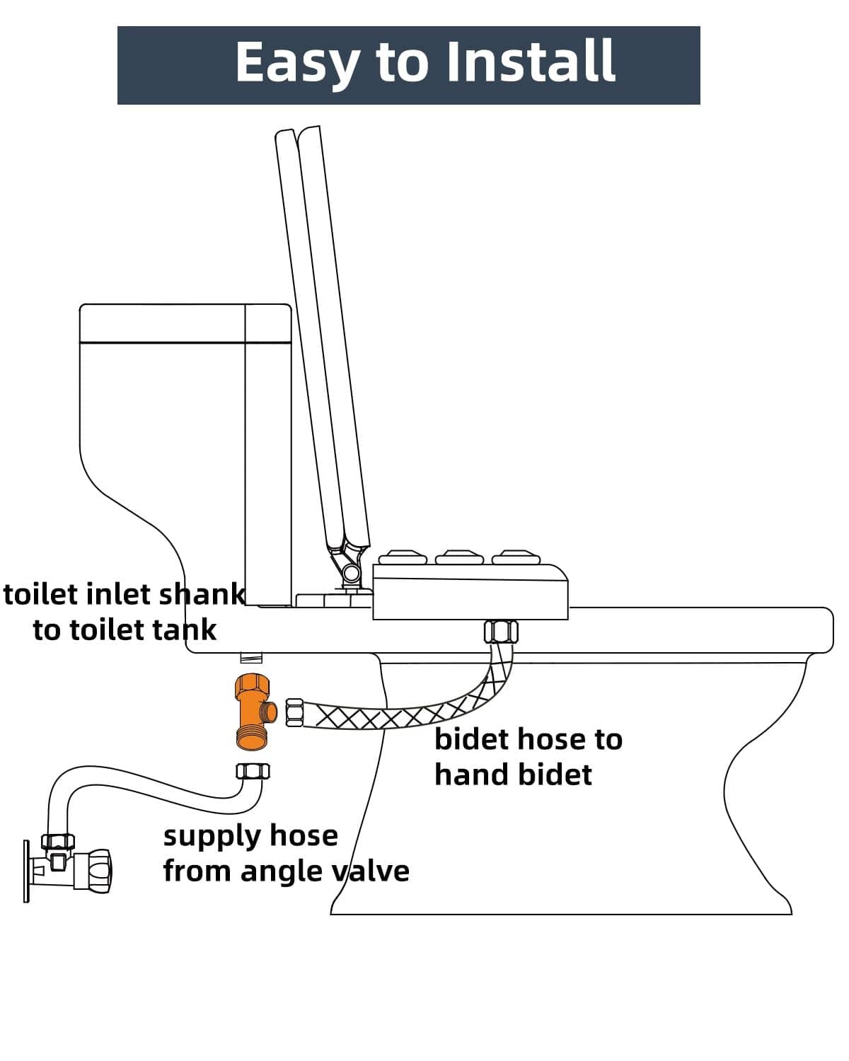 Bidet T-adapter installation diagram showing tank inlet shank and supply hose
