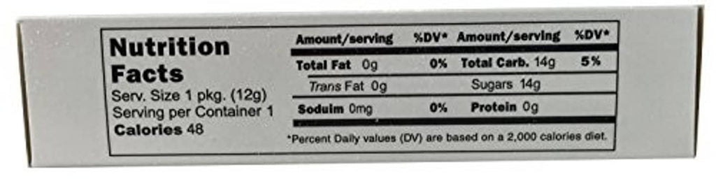 Nutrition Facts panel for 1 pack serving of candy cigarettes