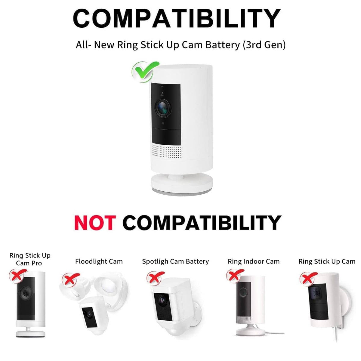 Alertcam power adapter with plug and charging cable connected to white security camera
