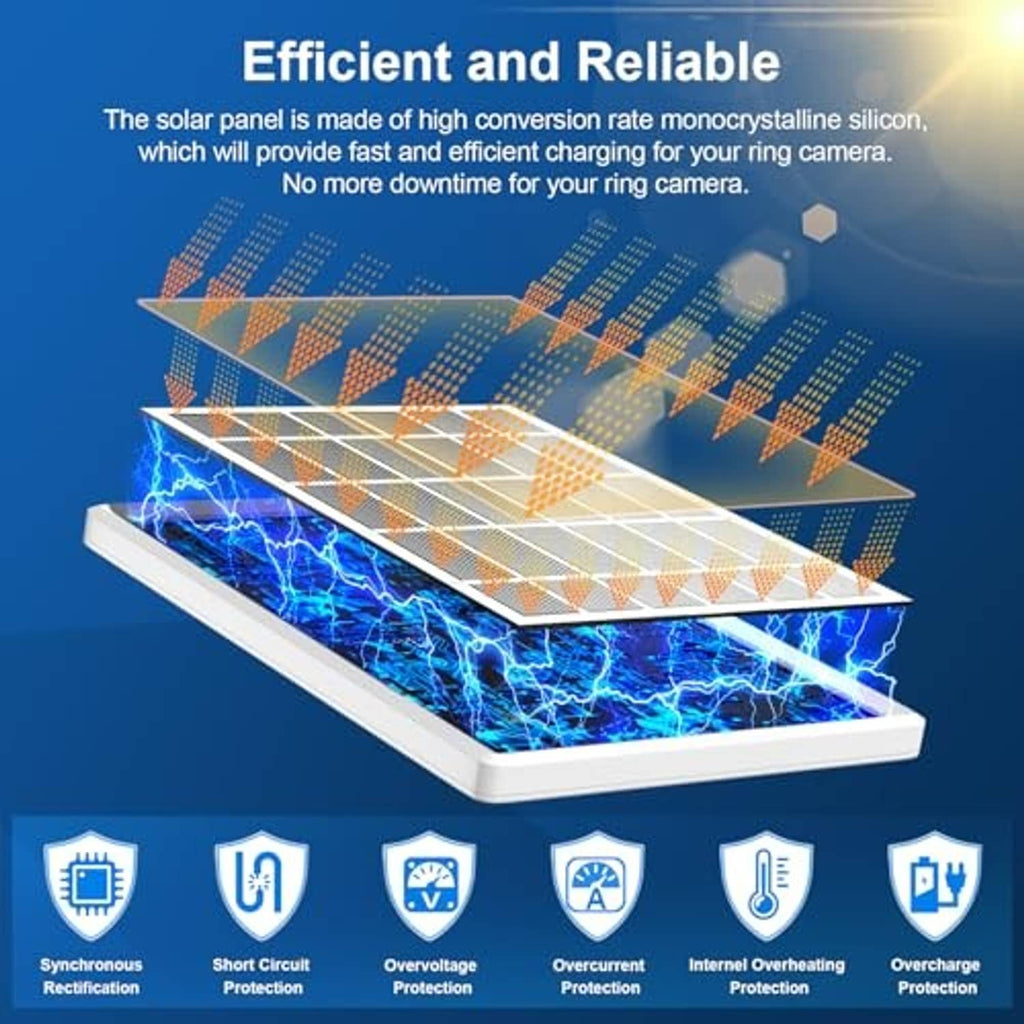 Solar panel charger with internal power circuitry graphic and protective housing