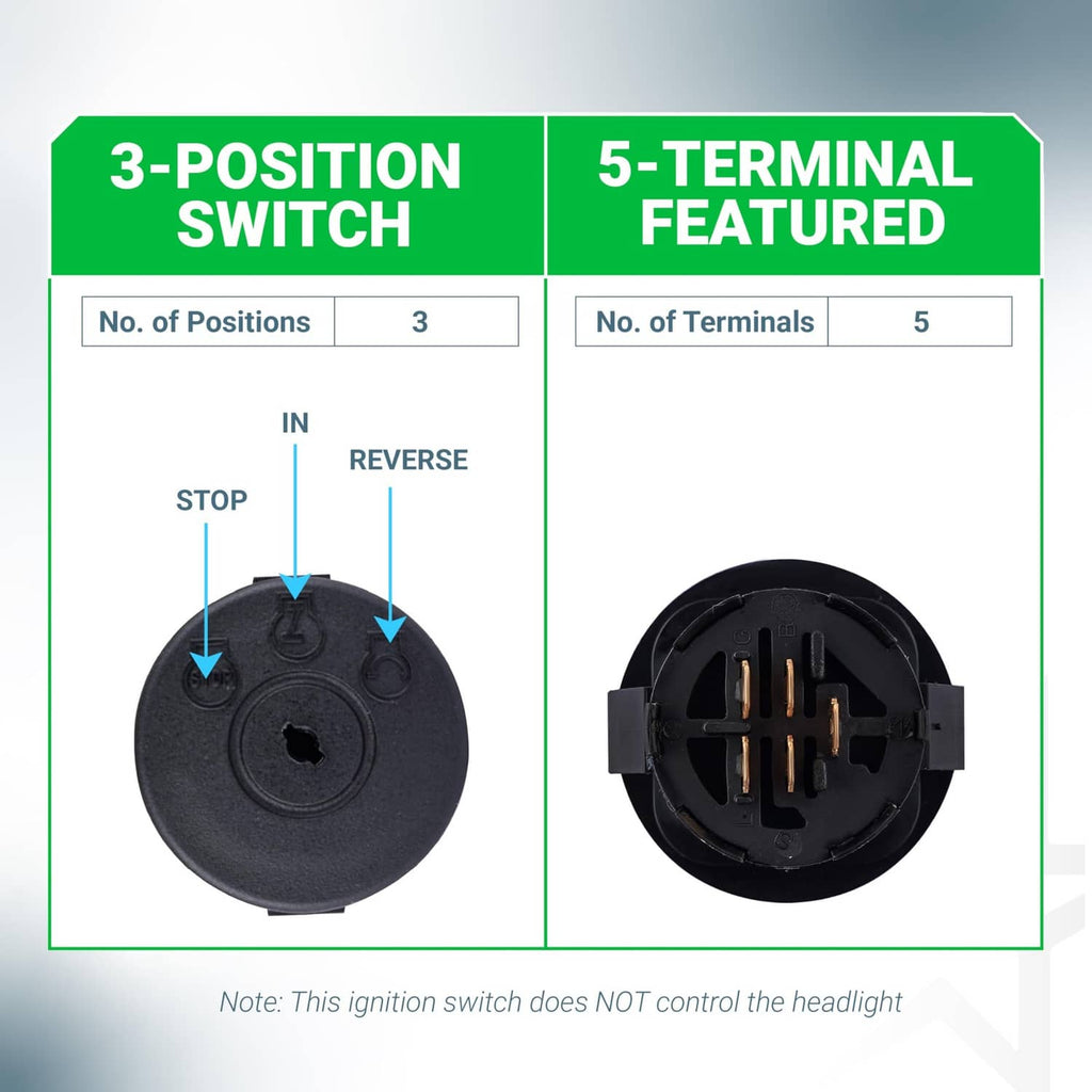BlueStars 5-terminal ignition switch, front and back views with key cylinder