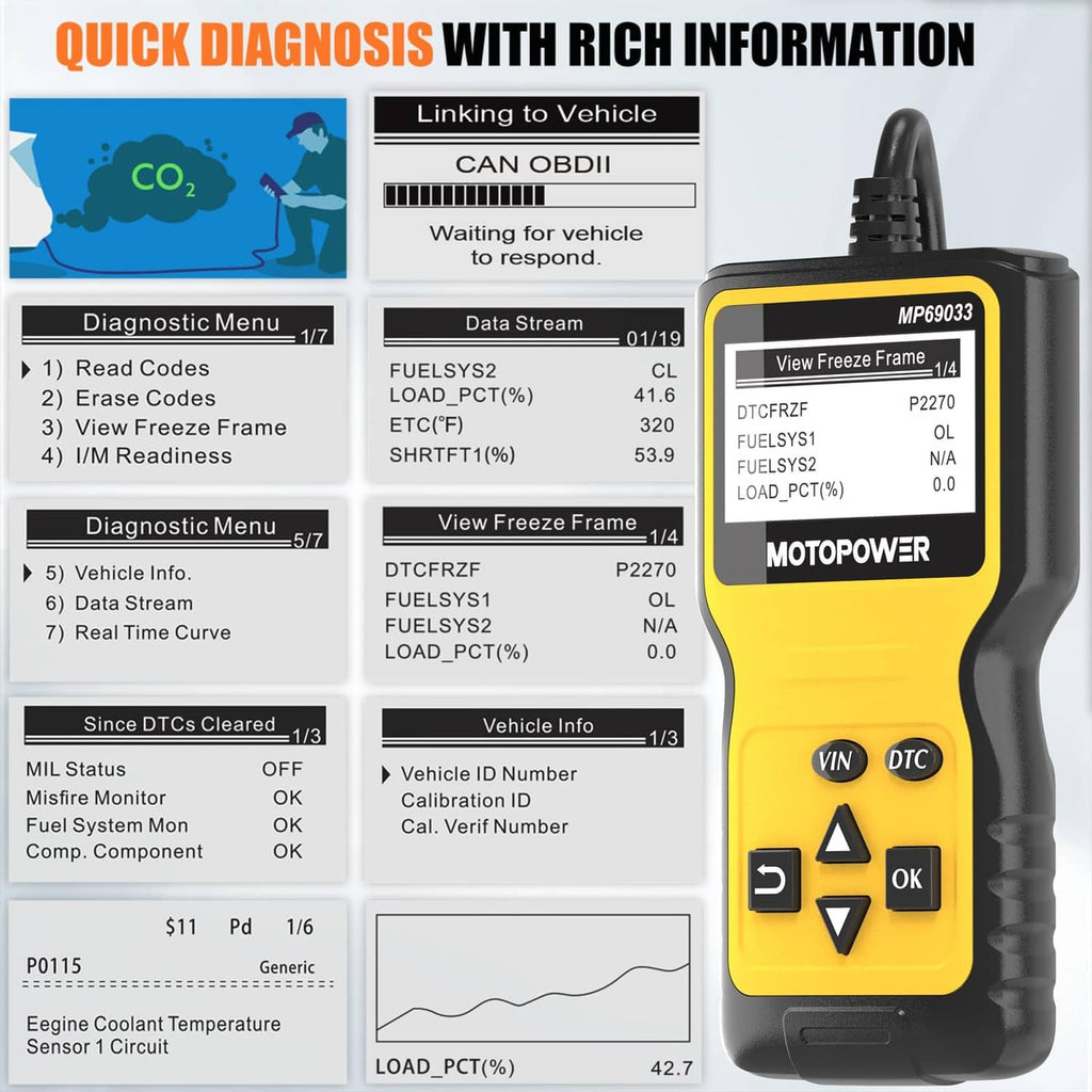 OBD2 car diagnostic scanner with screen menus and VIN/DTC buttons