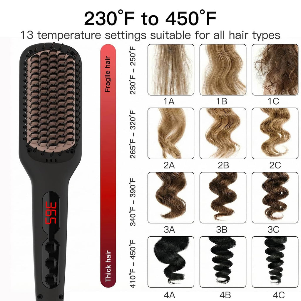 Black straightener brush with digital temperature display and wide comb head
