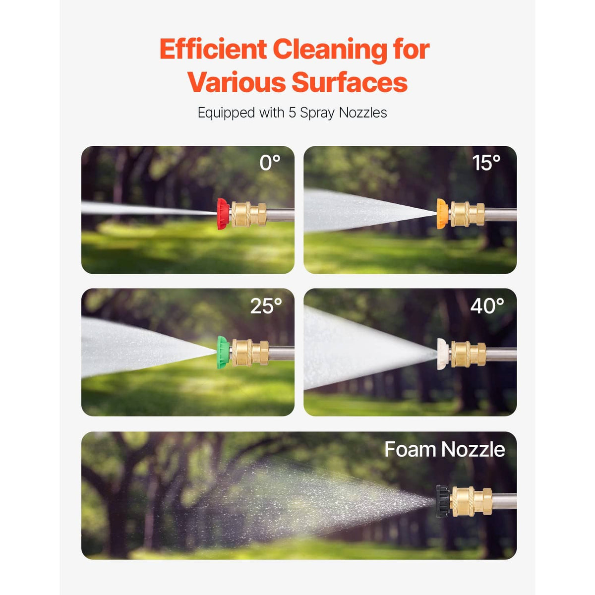 Pressure washer nozzle set with 5 spray tips and foam nozzle attachment