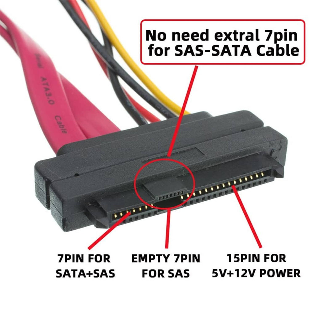 SAS-to-SATA cable end connector with multicolor wires and power pin section