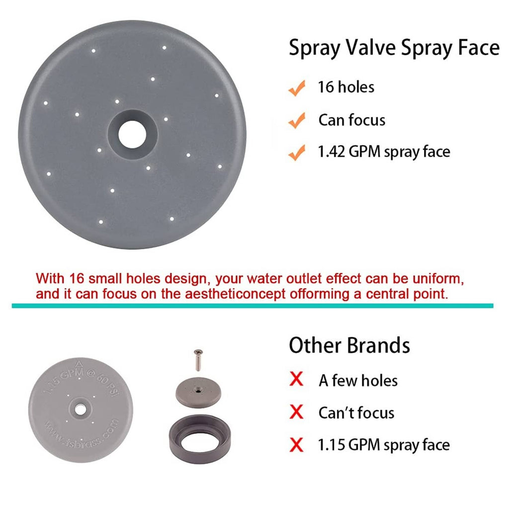 Gray spray valve spray face with 16 small outlet holes around center