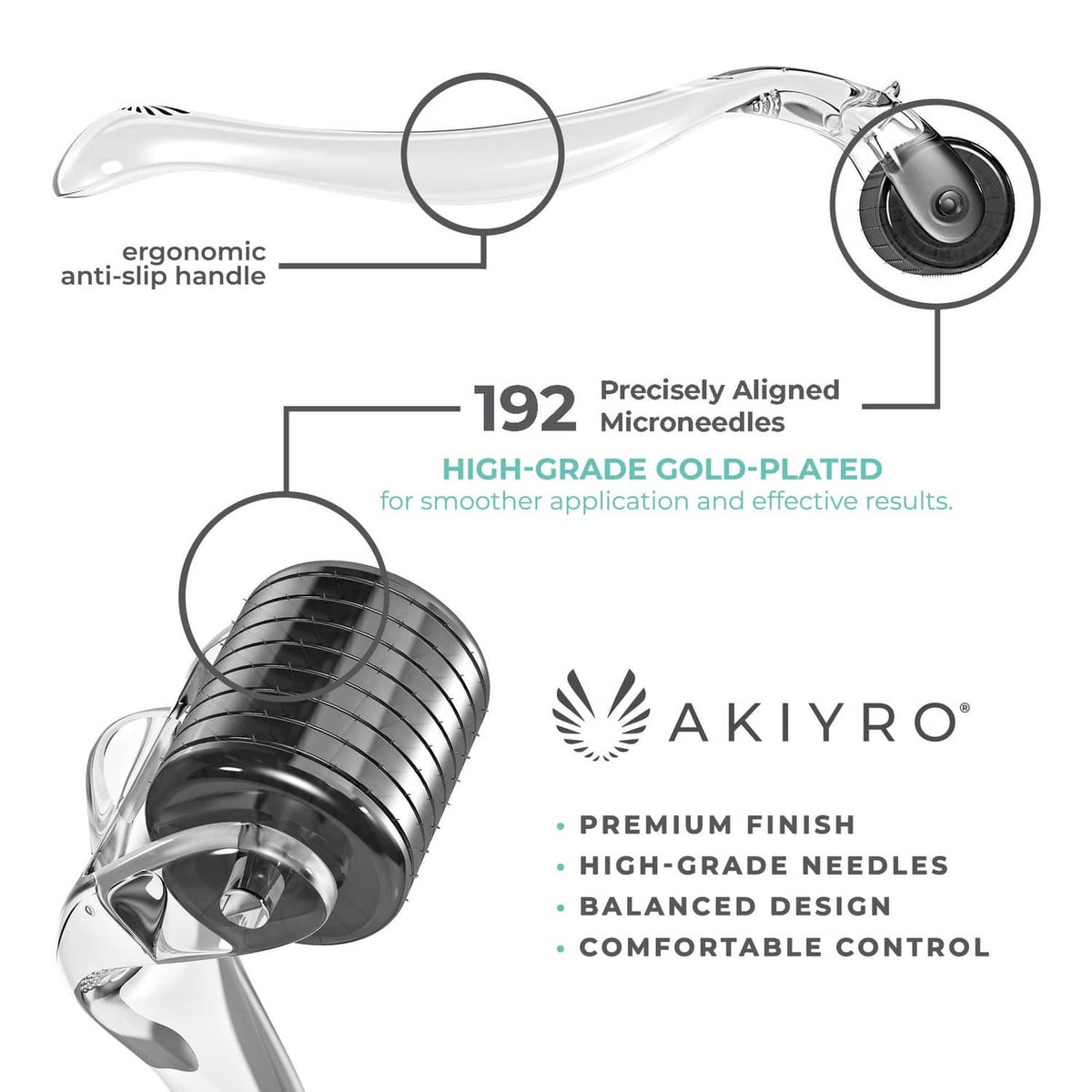Ergonomic microneedle dermaroller with clear handle and black needle roller drum