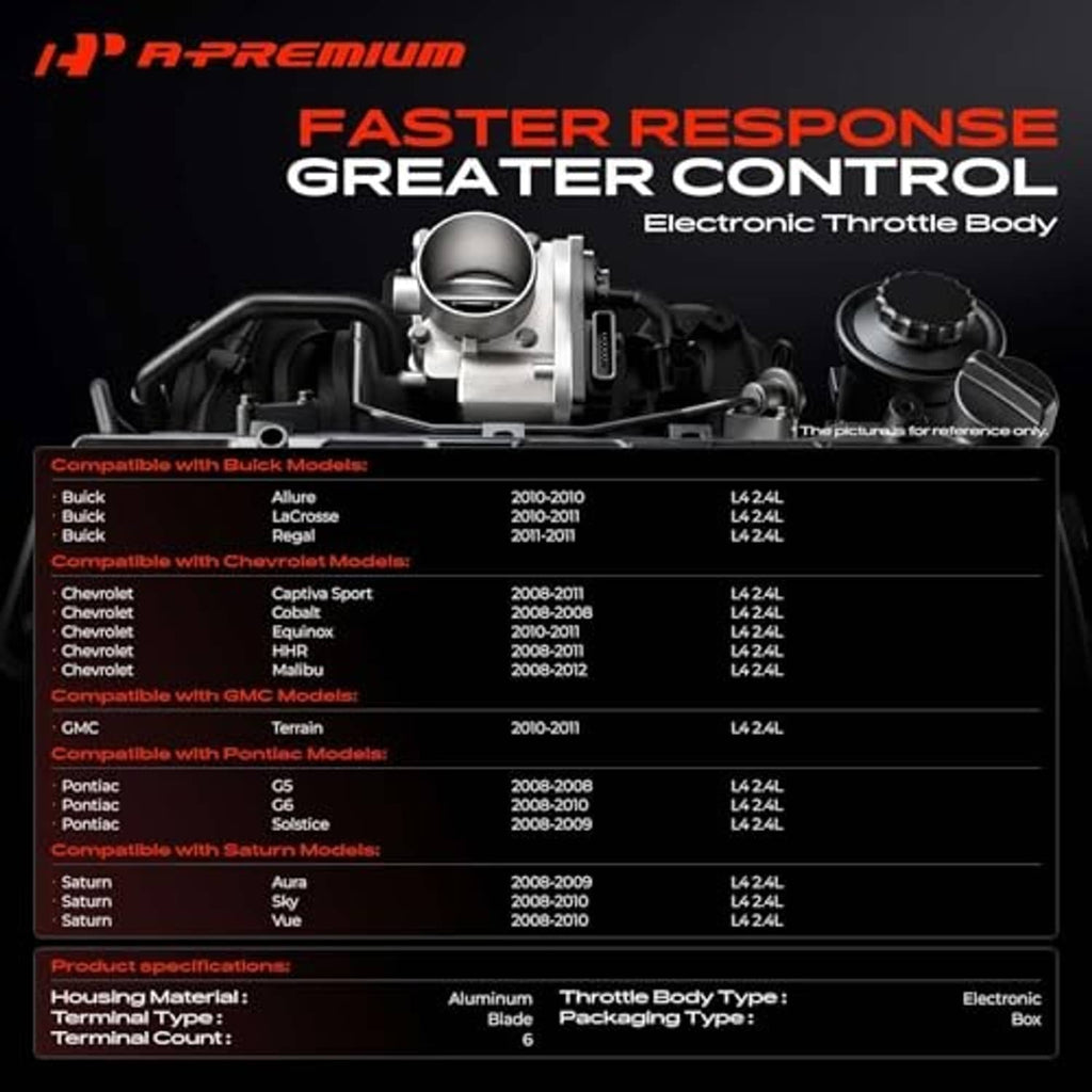 Electronic throttle body product graphic with compatibility and specifications layout