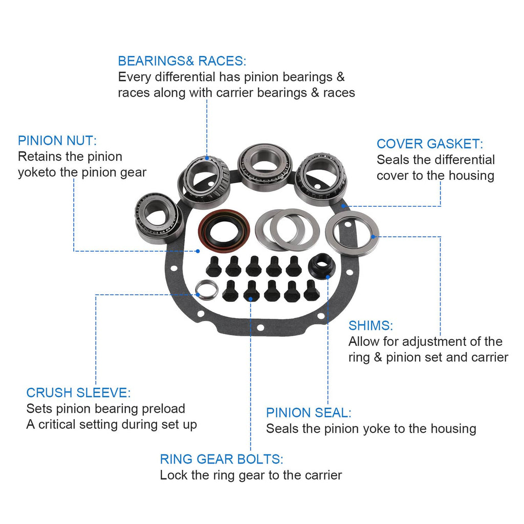 Differential pinion bearing kit with cover gasket, pinion seal, shims, and ring gear bolts