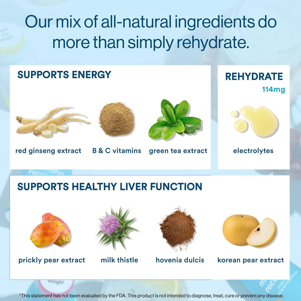 Natural ingredients support infographic for electrolyte energy and liver function