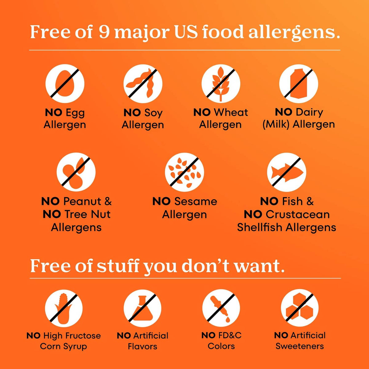 Allergen-free claim icon panel with multiple dietary restriction symbols