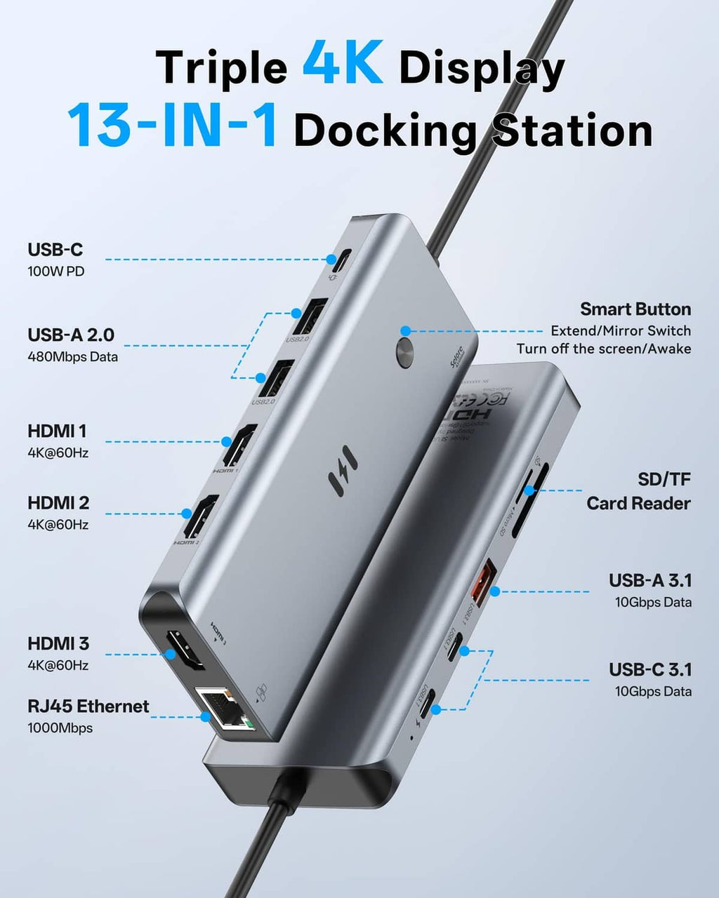 Space gray 13-in-1 USB-C docking station with side ports, card reader and Ethernet