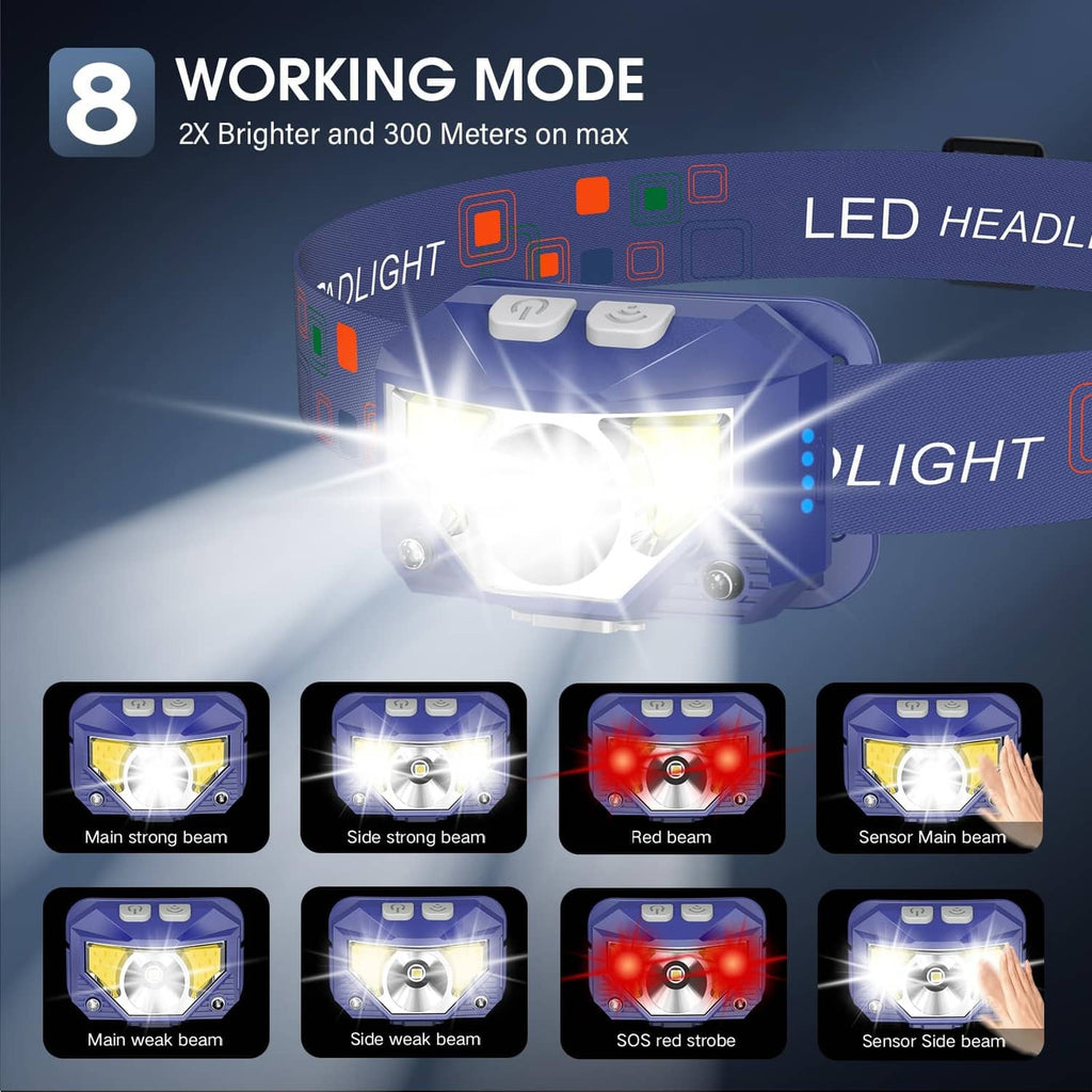 Blue LED headlamp showing multiple light beams with main and side illumination