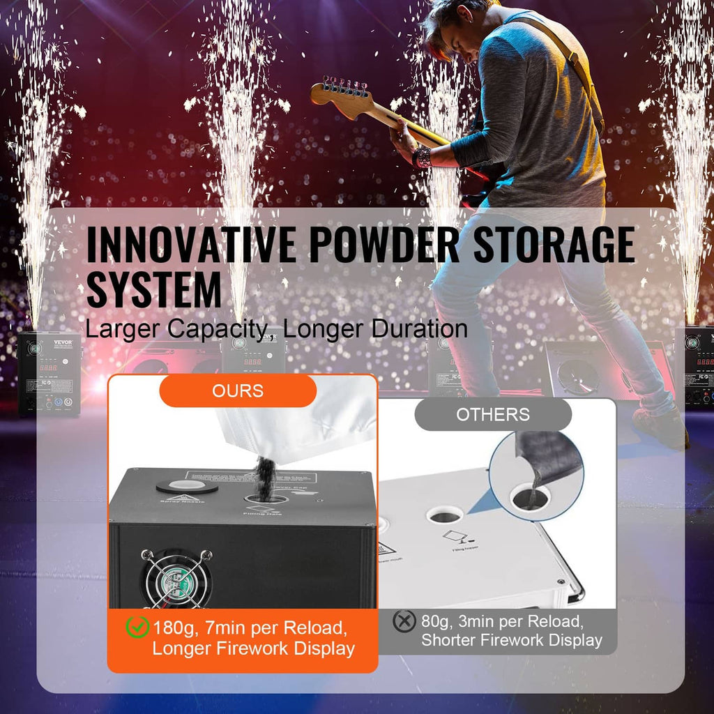 Cold spark firework machine with powder storage area concept window on control