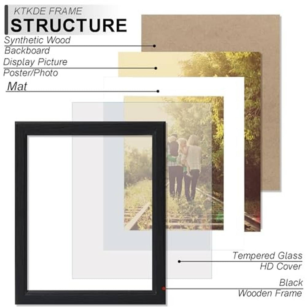 Black wood picture frame diagram showing tempered glass and photo mat