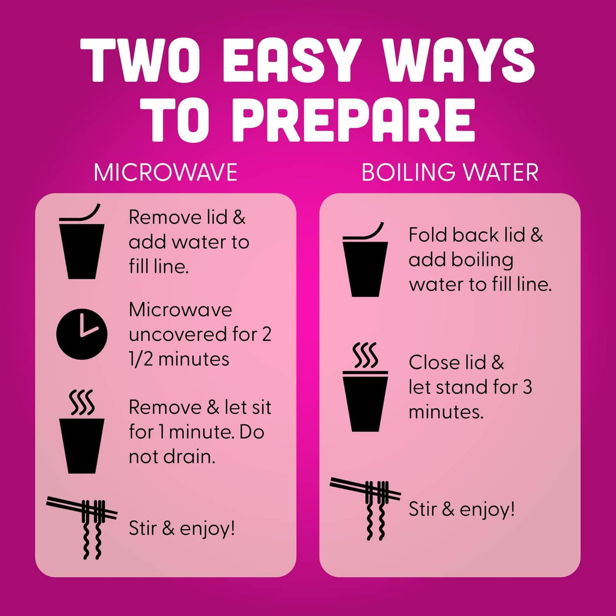 Ramen cup showing preparation steps for microwave or boiling water
