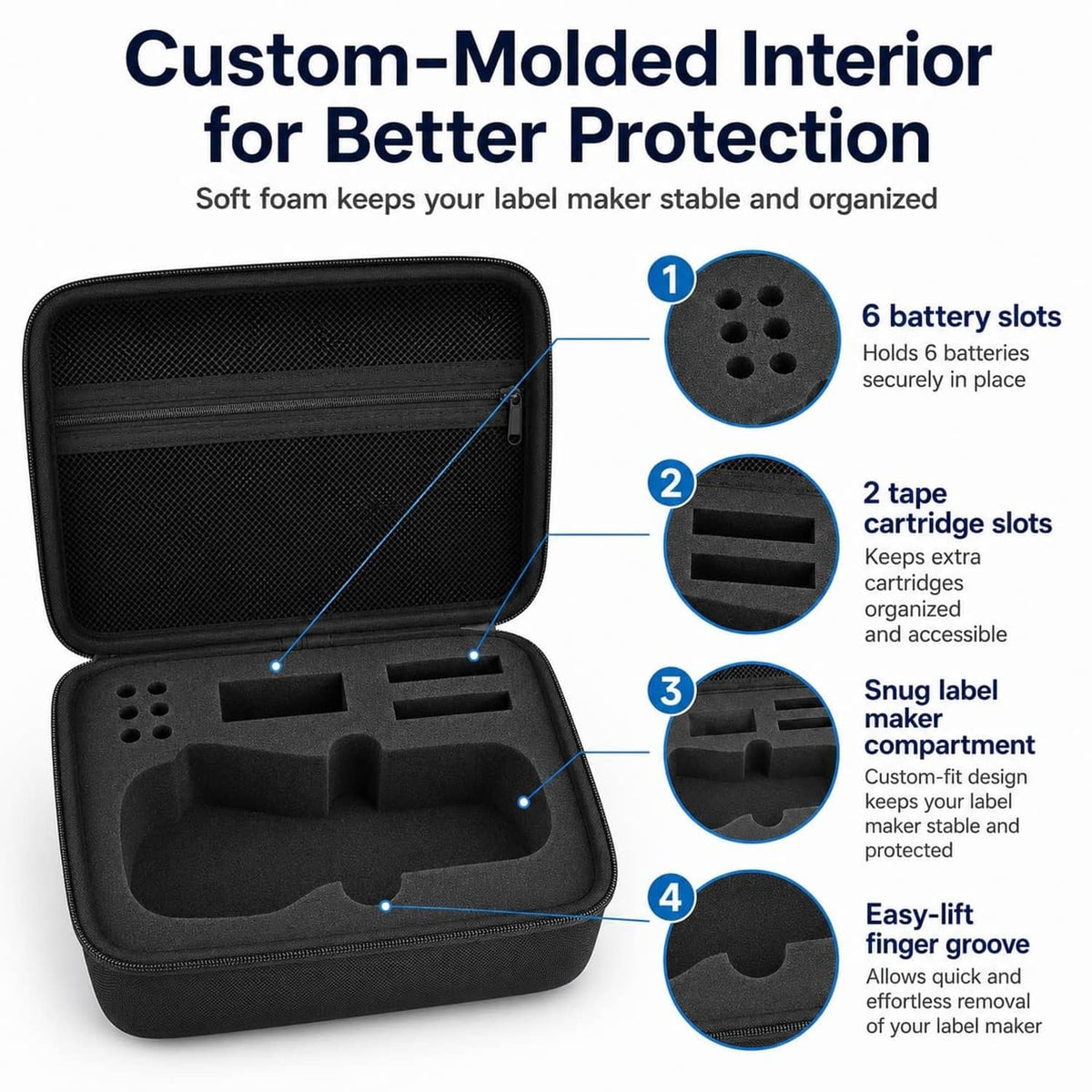 Black EVA label maker case with custom-molded interior and labeled battery/tape slots