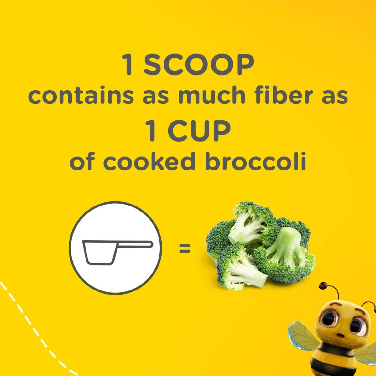 Prebiotic fiber scoop icon with cooked broccoli comparison graphic