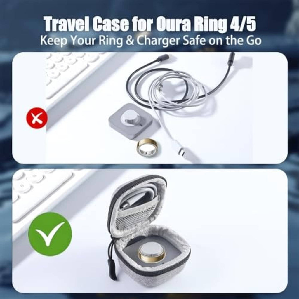 Grey hard-shell pouch with zipper, shown open to store ring and charger