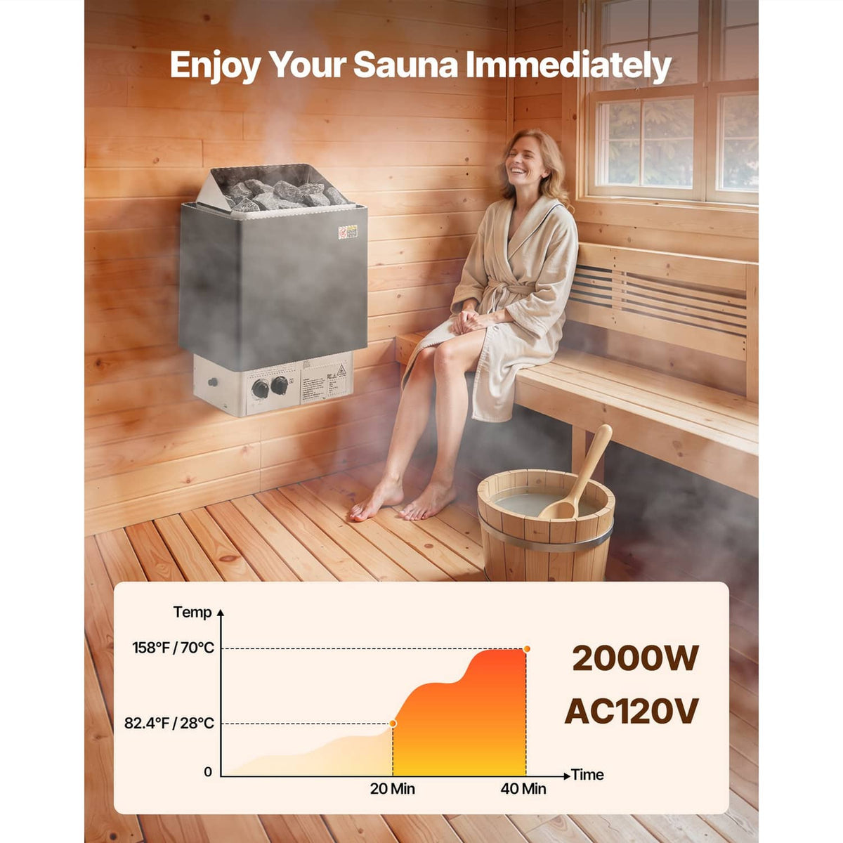 Electric sauna heater unit with stone compartment and front control dials