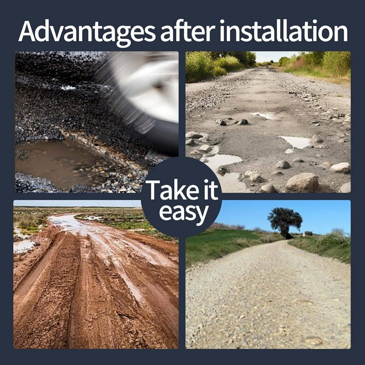 Splash guard protection concept against road dirt and debris after installation