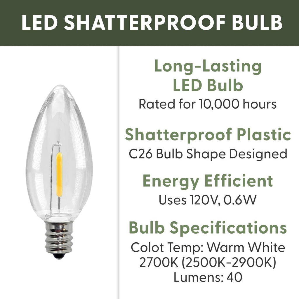 Clear shatterproof LED bulb with warm white 2700K, rated 10,000 hours, C26 shape