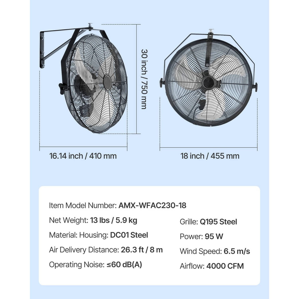 Industrial wall-mount fan with black frame and wire grille, size comparison diagram