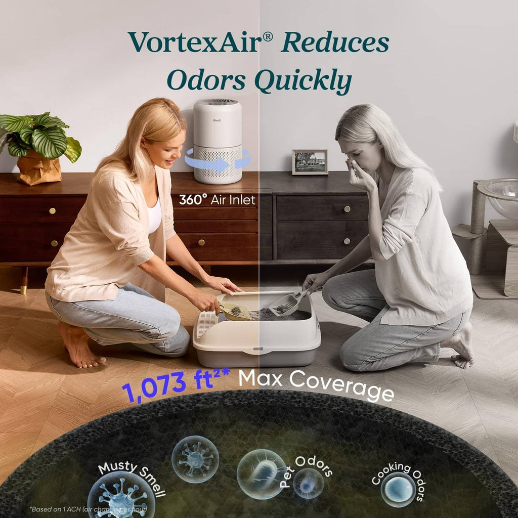 White LEVOIT air purifier with top fan grille and front circular air inlet vent